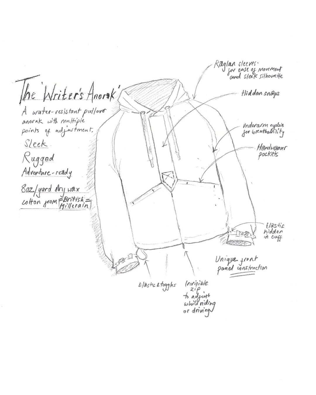Writer's Anorak 2.0